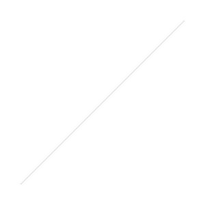 Professional Advisors: 6 Reasons to Attend a Lunch & Learn
